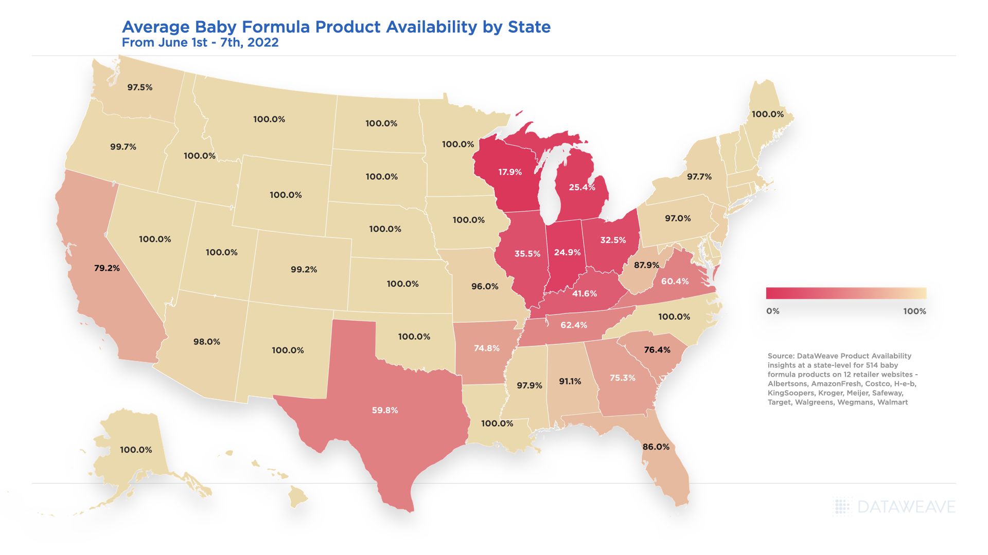 Average Baby Formula Product Availability by State - June 2022